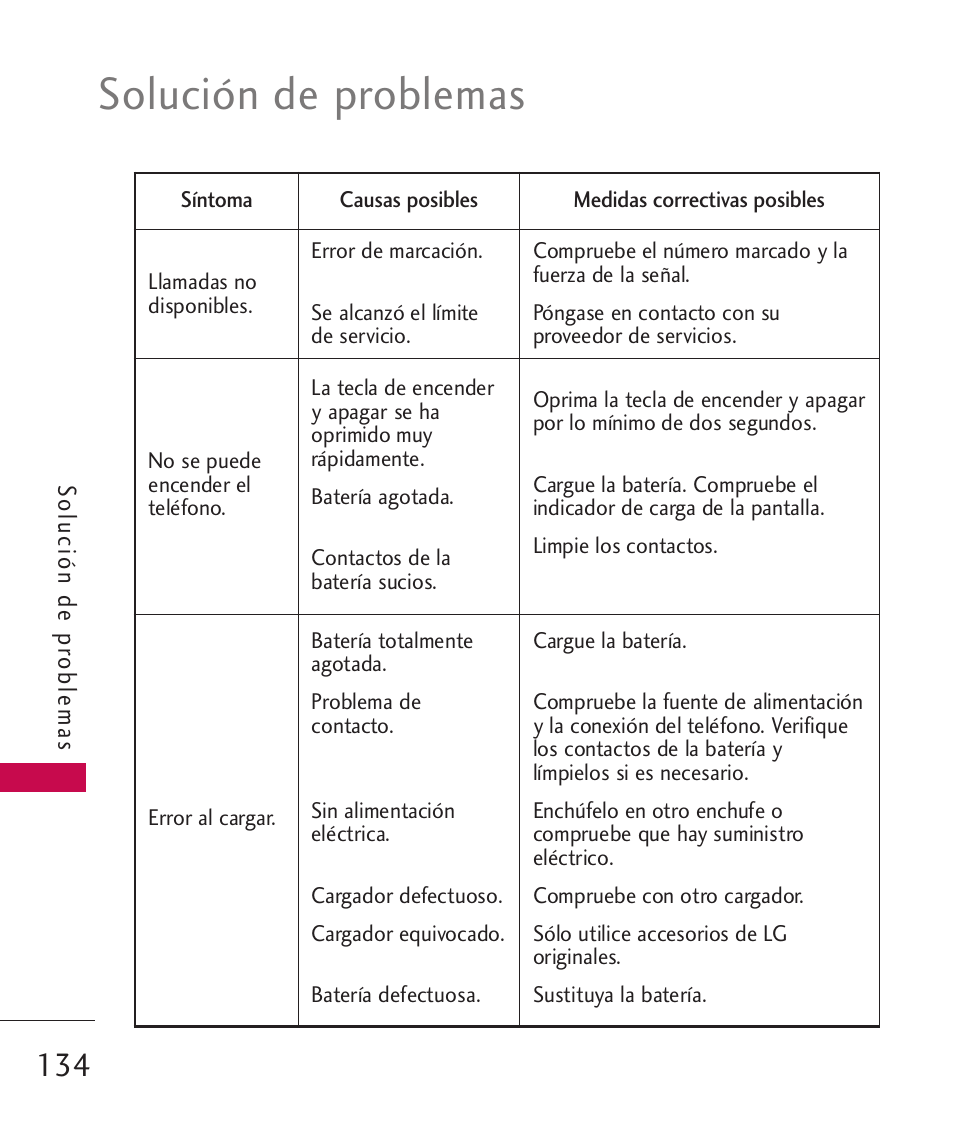 Solución de problemas | LG LGAX8370 User Manual | Page 295 / 338