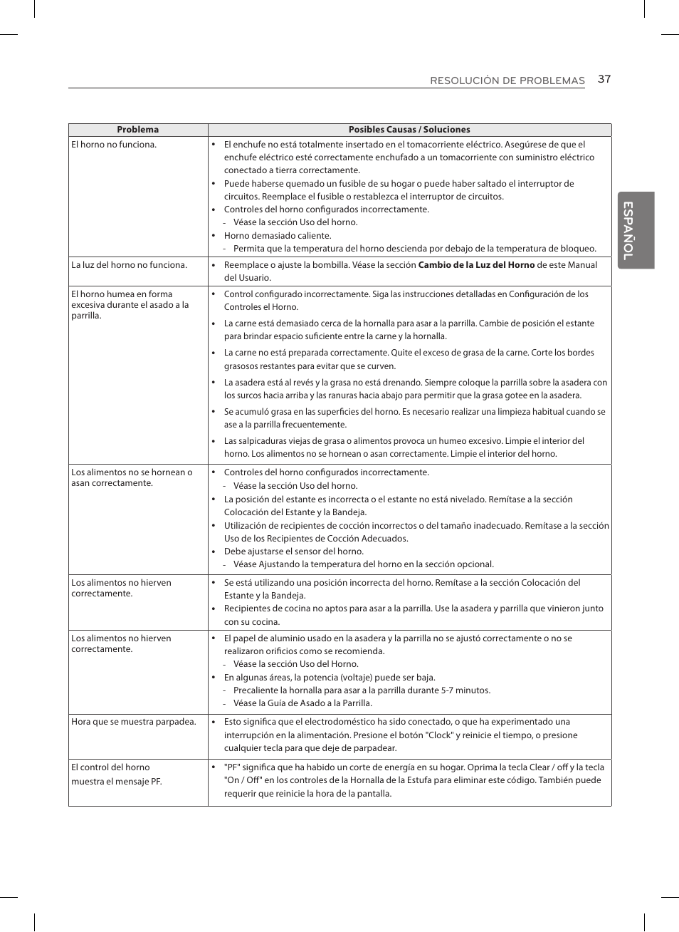 Esp añol | LG LRE3023SW User Manual | Page 77 / 84