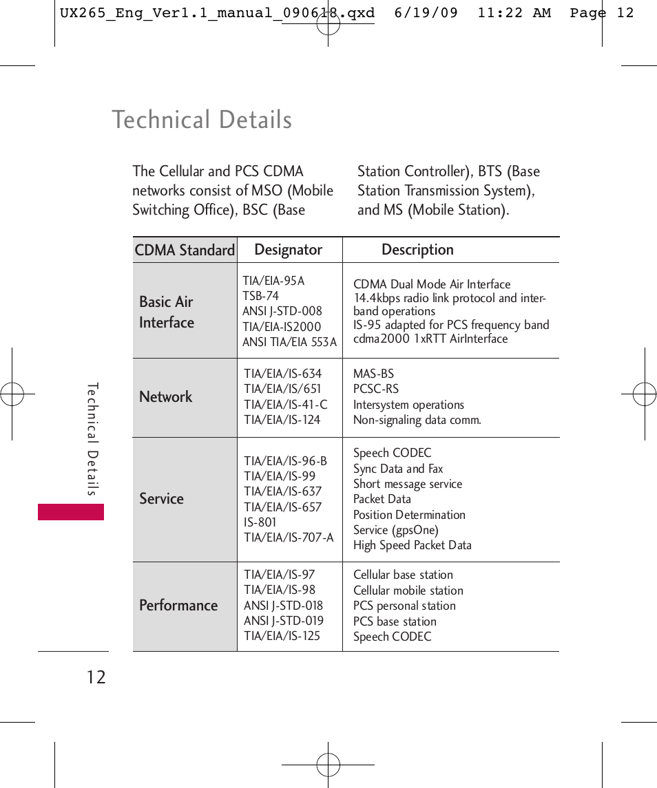 Technical details | LG LGUX265 User Manual | Page 12 / 124