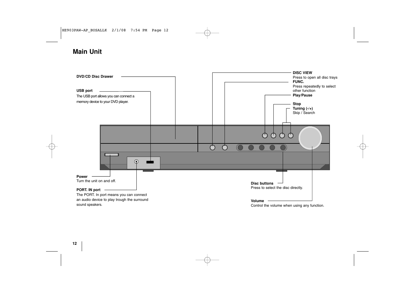 Main unit | LG LHT874 User Manual | Page 12 / 28