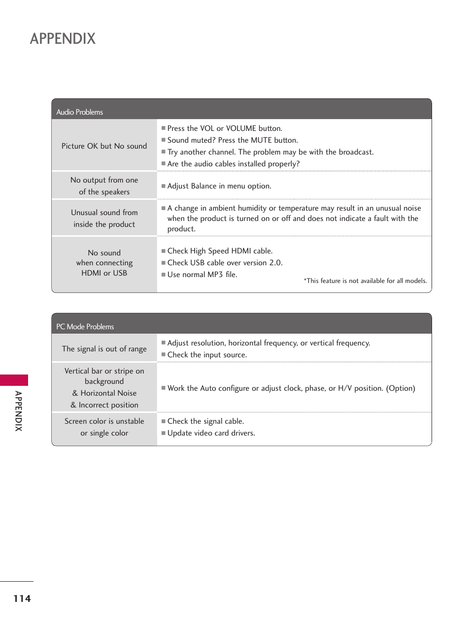 Appendix, App en d ix | LG 37LD665H User Manual | Page 114 / 207