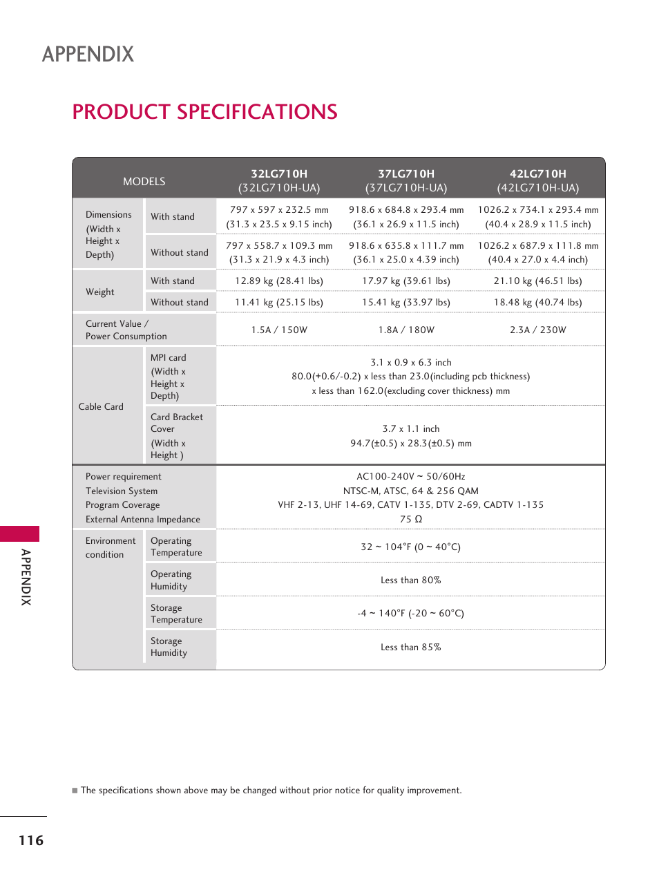 Product specifications, Appendix, App en d ix | LG 37LD665H User Manual | Page 116 / 207