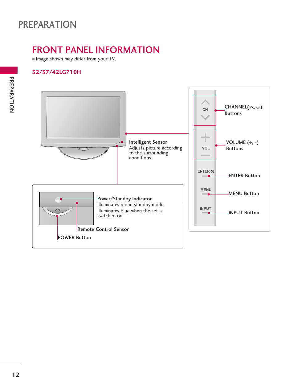 Front panel information, Preparation, Pr ep a ra tio n | LG 37LD665H User Manual | Page 12 / 207