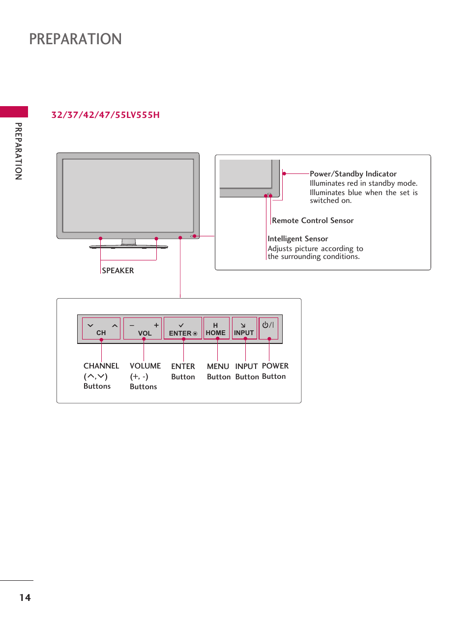 Preparation, Pr ep a ra tio n | LG 37LD665H User Manual | Page 14 / 207