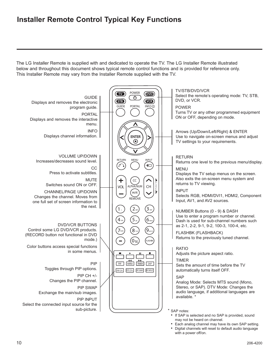 Installer remote control typical key functions | LG 37LD665H User Manual | Page 149 / 207