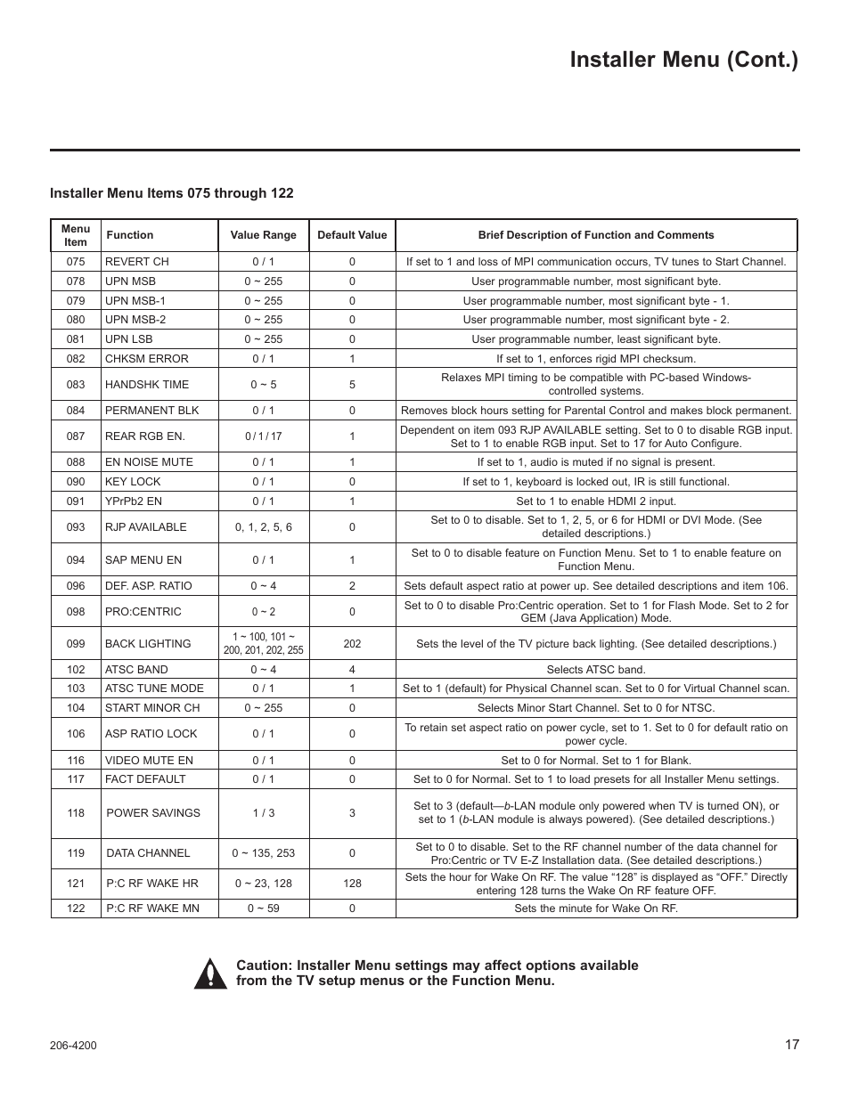 Installer menu (cont.) | LG 37LD665H User Manual | Page 156 / 207