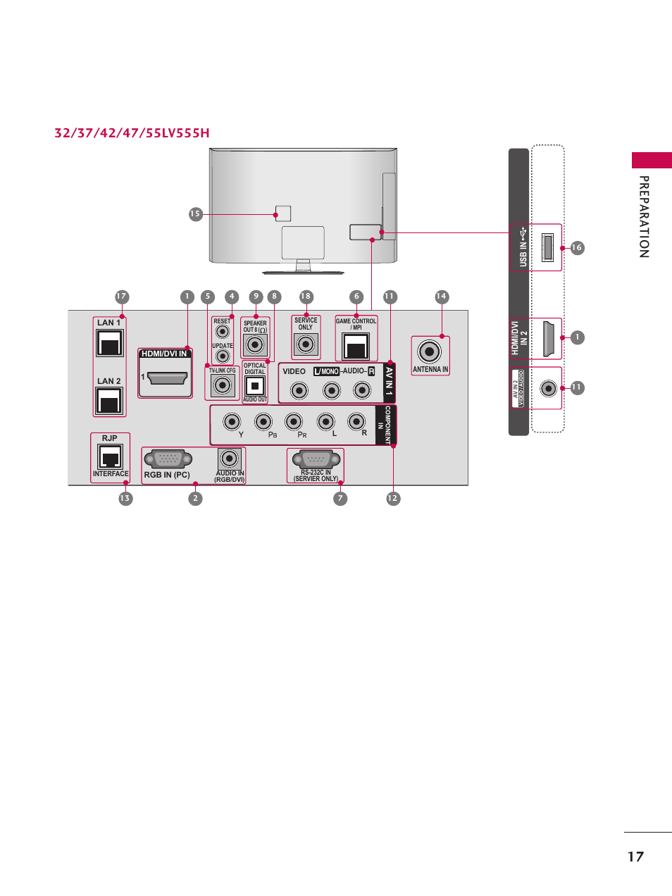 Pr ep a ra tio n | LG 37LD665H User Manual | Page 17 / 207