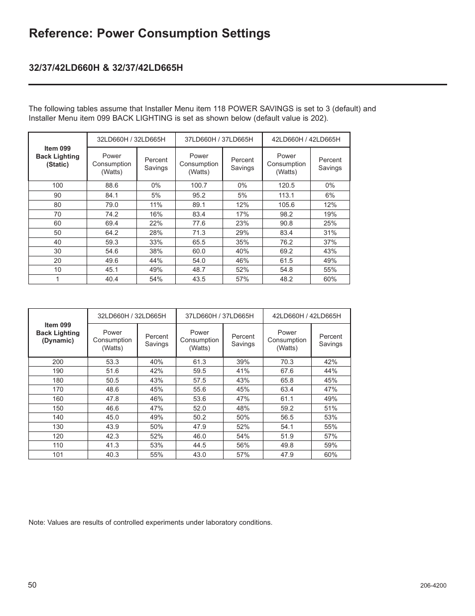 Power consumption settings, Reference: power consumption settings | LG 37LD665H User Manual | Page 189 / 207