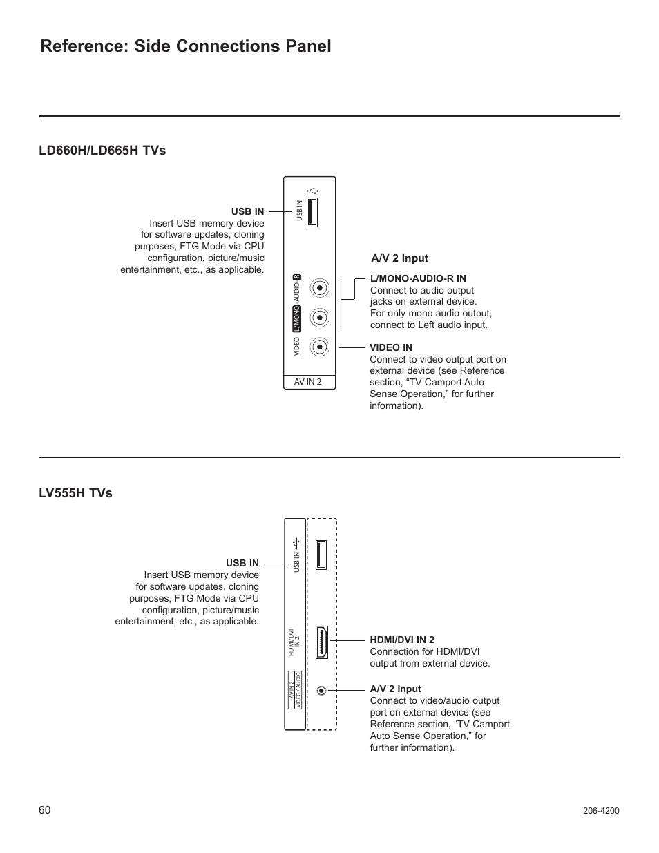 Side connections panel, Reference: side connections panel, A/v 2 input | LG 37LD665H User Manual | Page 199 / 207