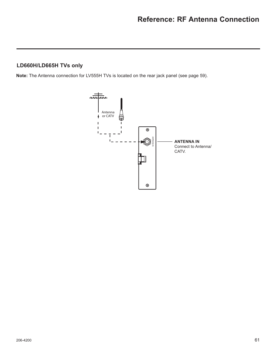 Rf antenna connection, Reference: rf antenna connection | LG 37LD665H User Manual | Page 200 / 207