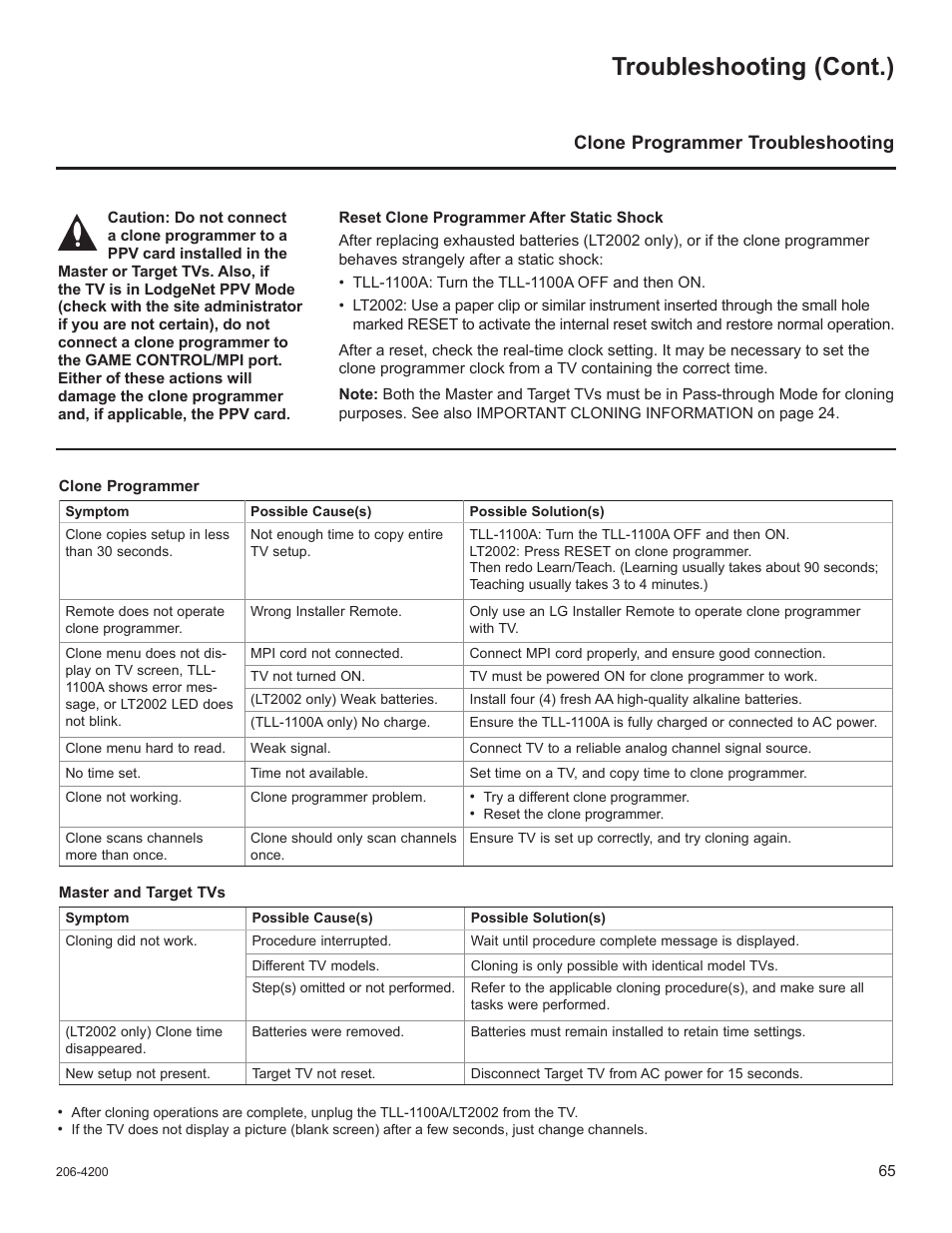 Clone programmer troubleshooting, Troubleshooting (cont.) | LG 37LD665H User Manual | Page 204 / 207