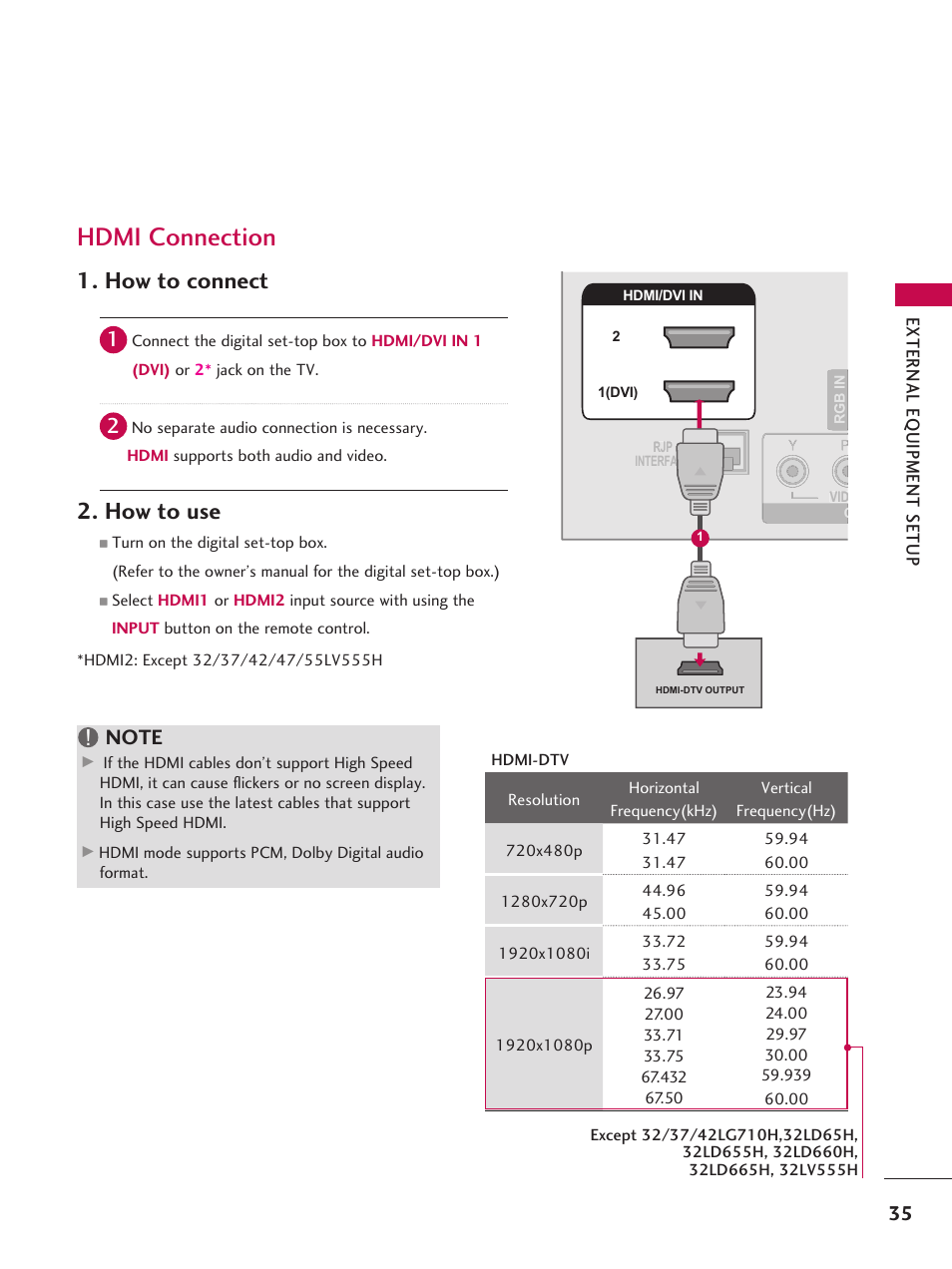 Hdmi connection, How to connect, How to use | LG 37LD665H User Manual | Page 35 / 207