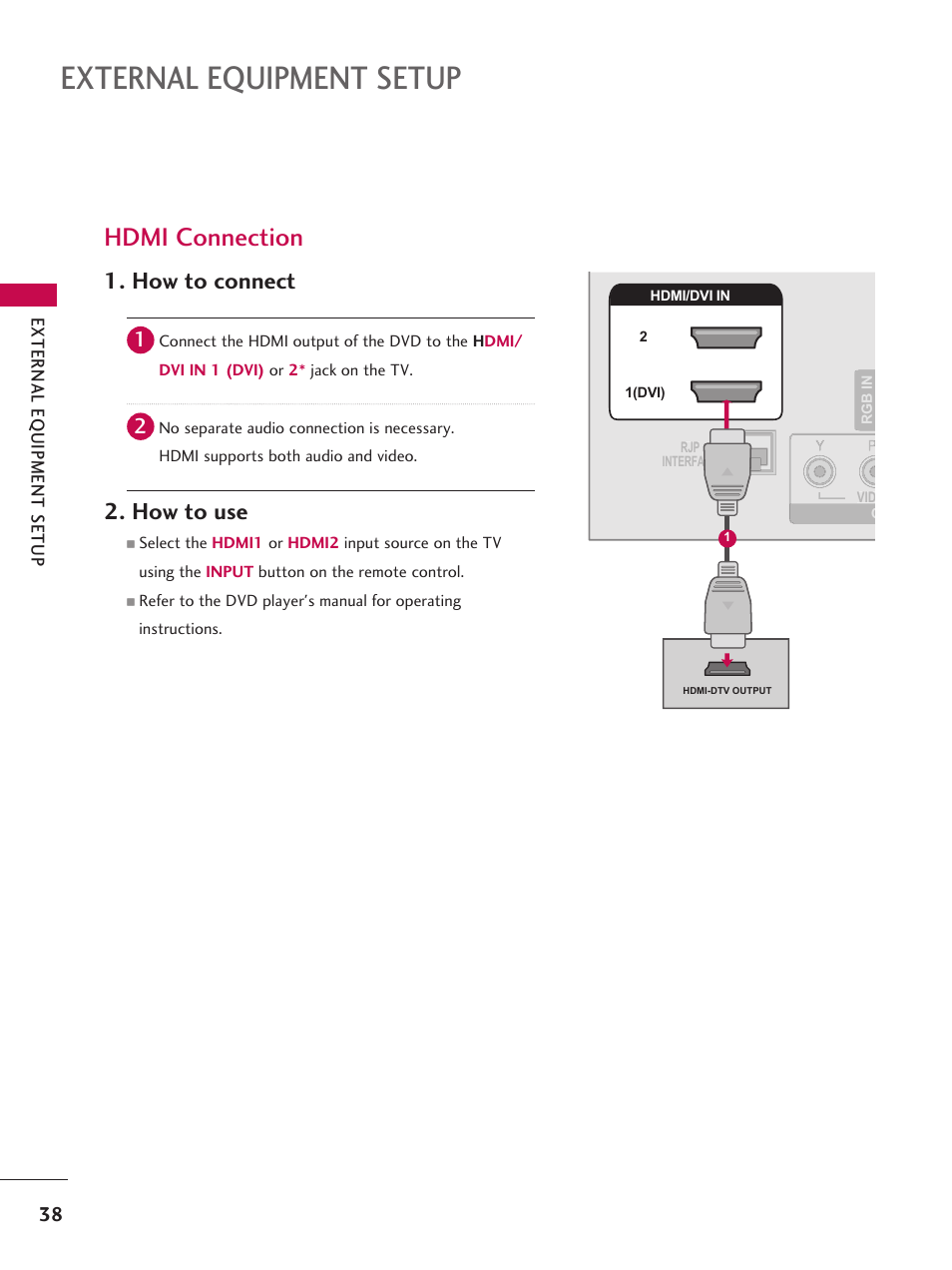 External equipment setup, Hdmi connection, How to connect | How to use | LG 37LD665H User Manual | Page 38 / 207