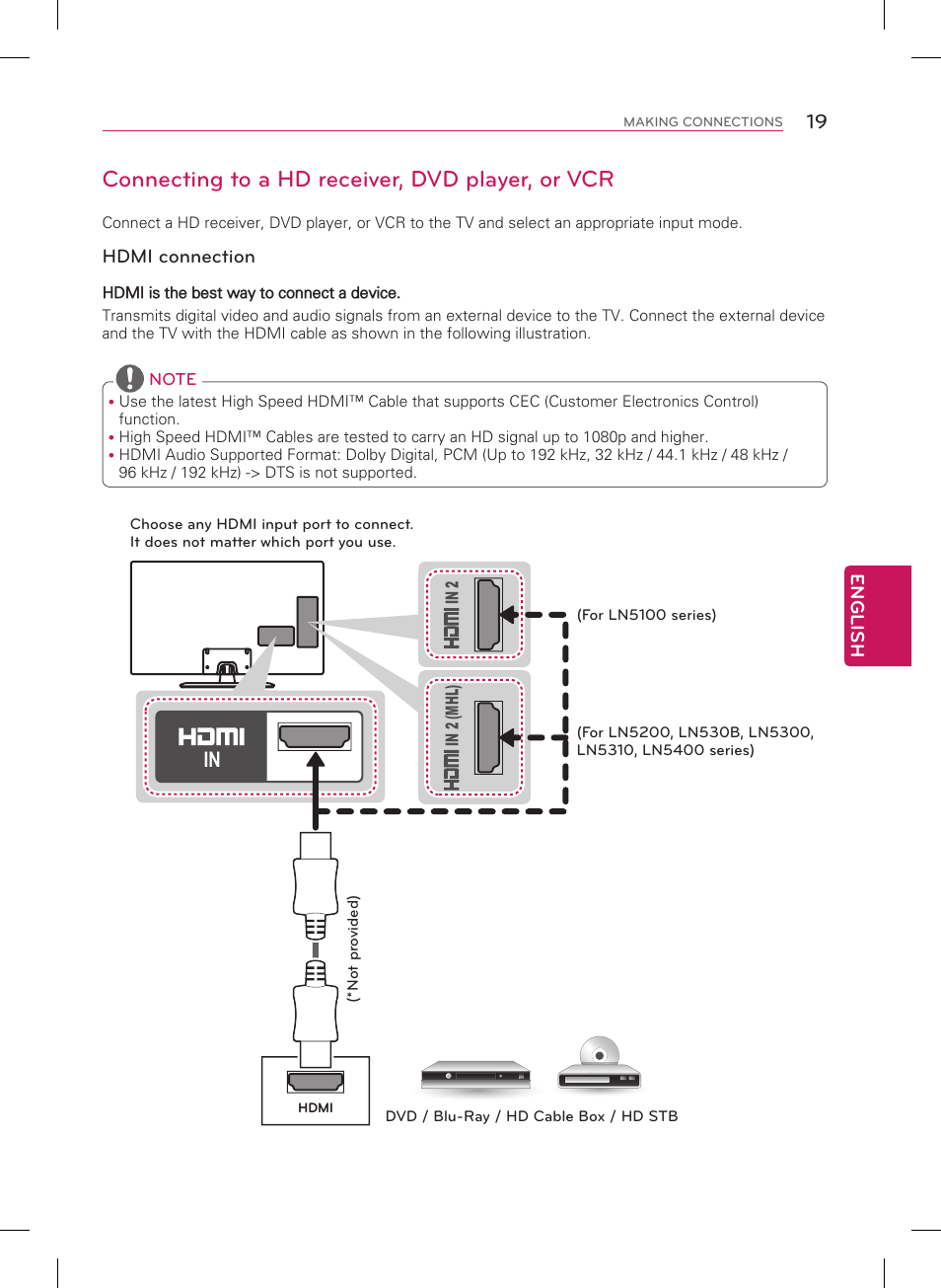 Connecting to a hd receiver, dvd player, or vcr | LG 55LN5400 User Manual | Page 19 / 48