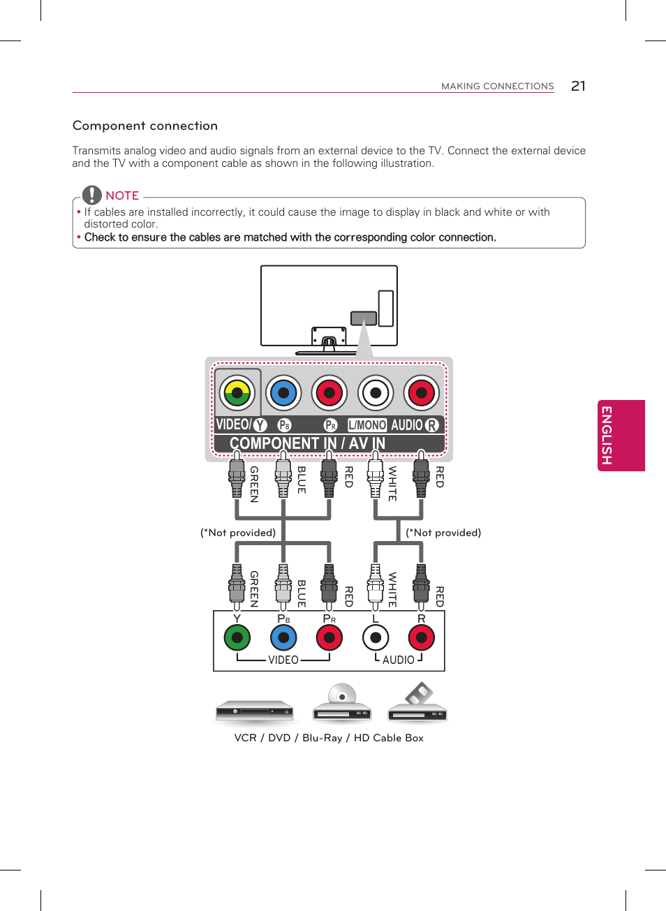 Component in / av in, Video, Yr audio | LG 55LN5400 User Manual | Page 21 / 48