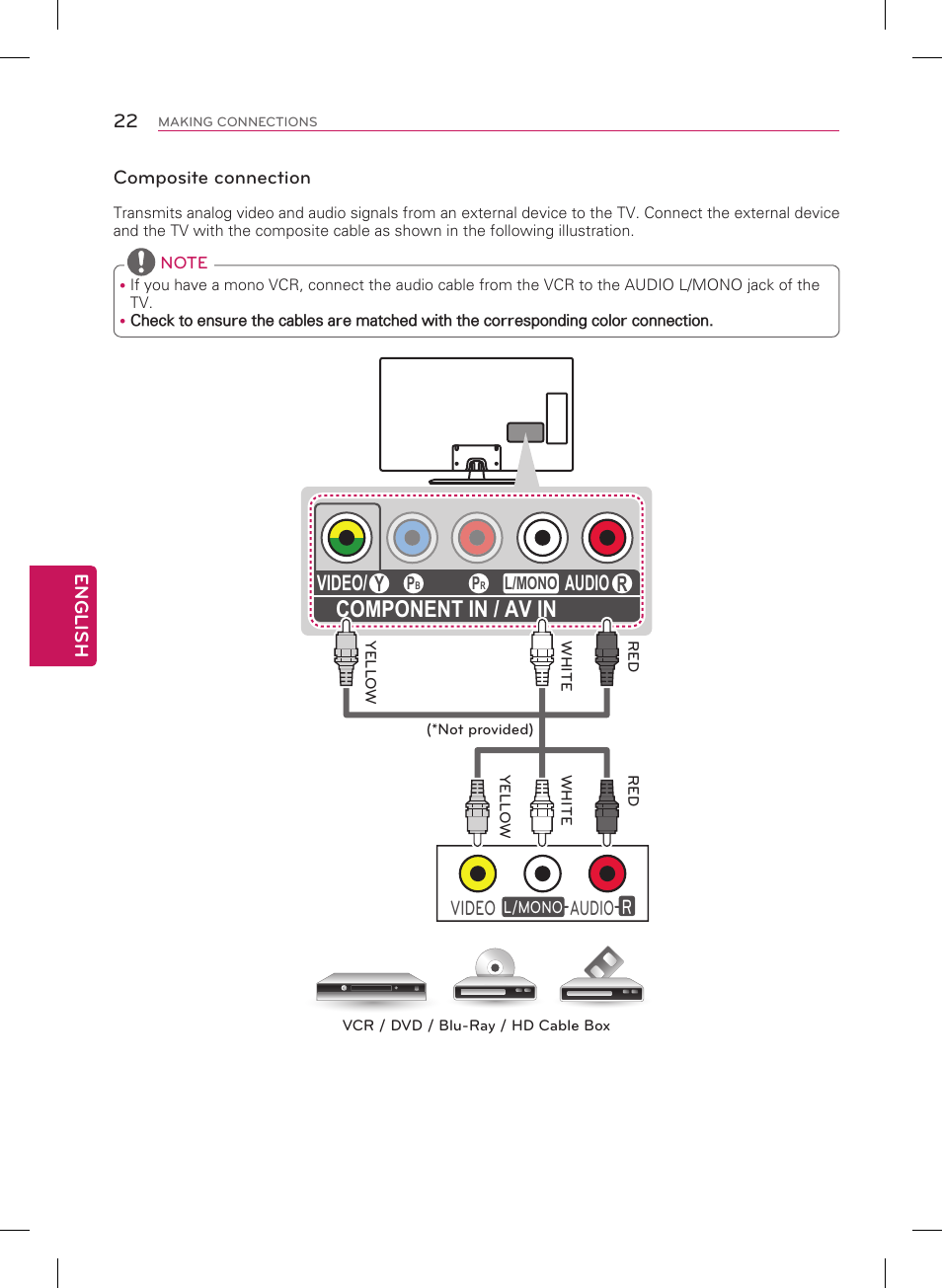 Component in / av in, Video, Yr audio | Video r audio | LG 55LN5400 User Manual | Page 22 / 48
