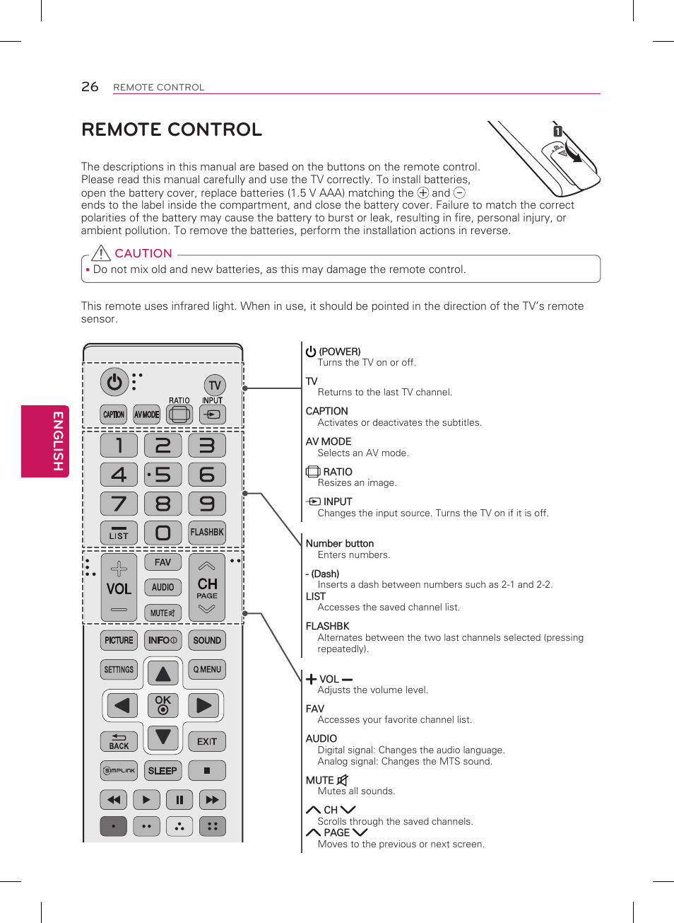 Remote control, English 26 | LG 55LN5400 User Manual | Page 26 / 48