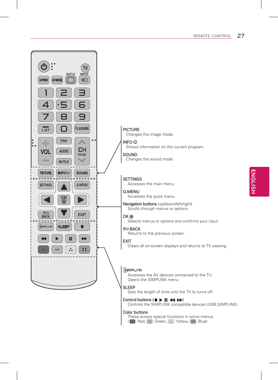 English | LG 55LN5400 User Manual | Page 27 / 48
