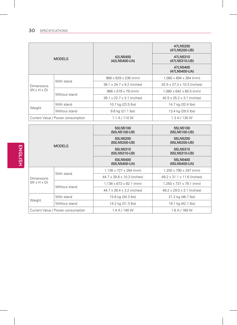 English 30 | LG 55LN5400 User Manual | Page 30 / 48