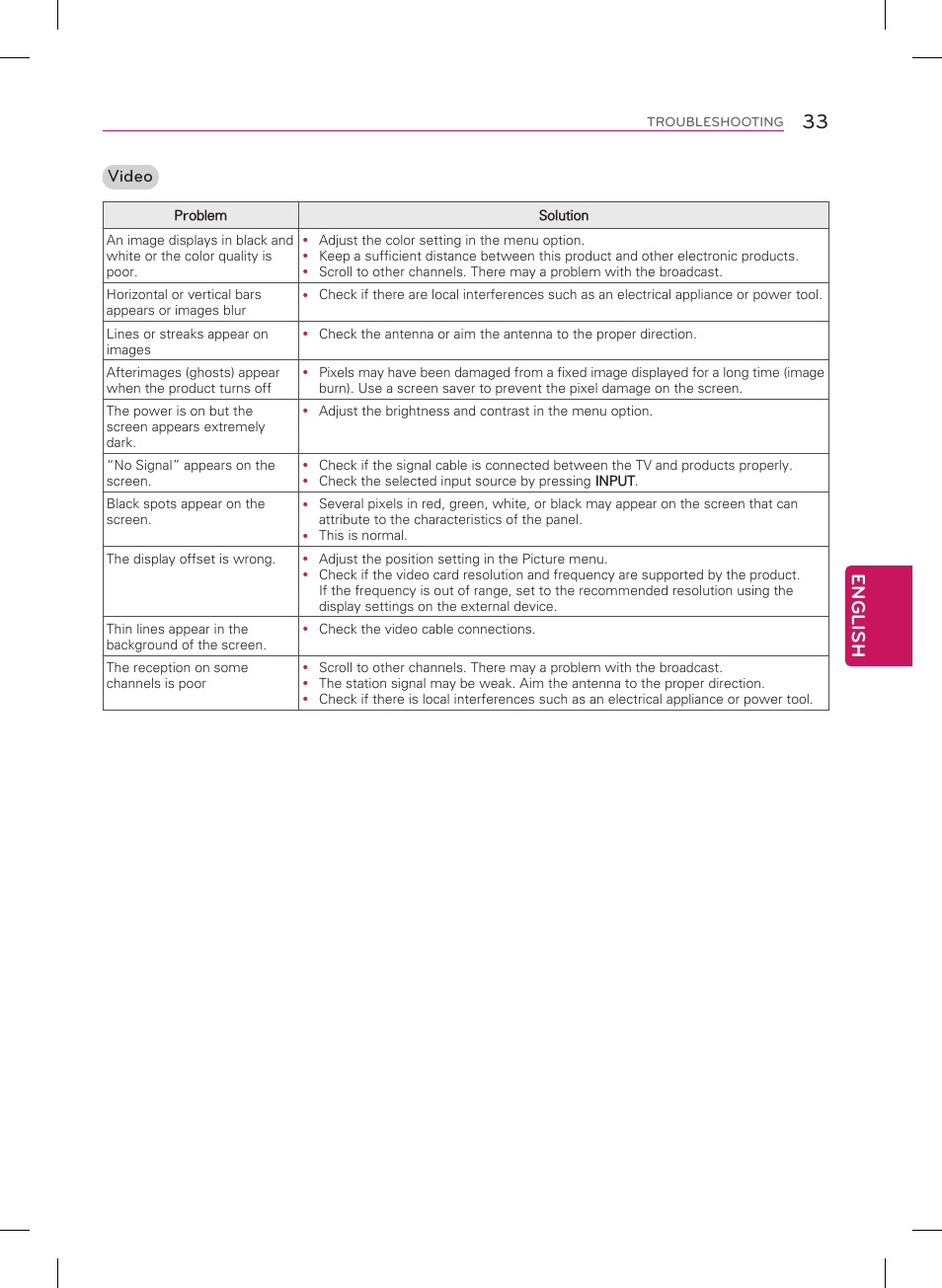English, Video | LG 55LN5400 User Manual | Page 33 / 48