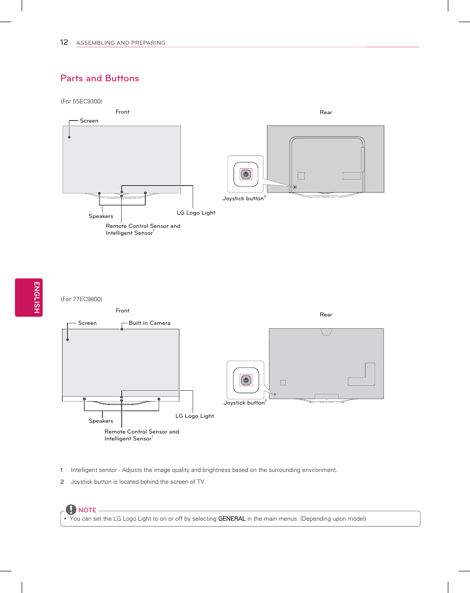 Parts and buttons | LG 55EC9300 User Manual | Page 12 / 44