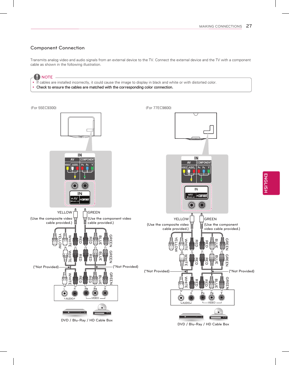 Component connection, English | LG 55EC9300 User Manual | Page 27 / 44