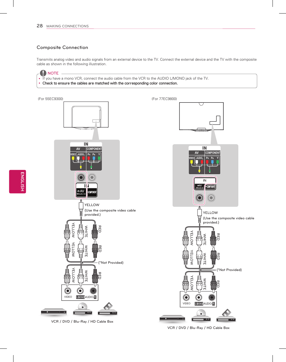 Composite connection, English | LG 55EC9300 User Manual | Page 28 / 44