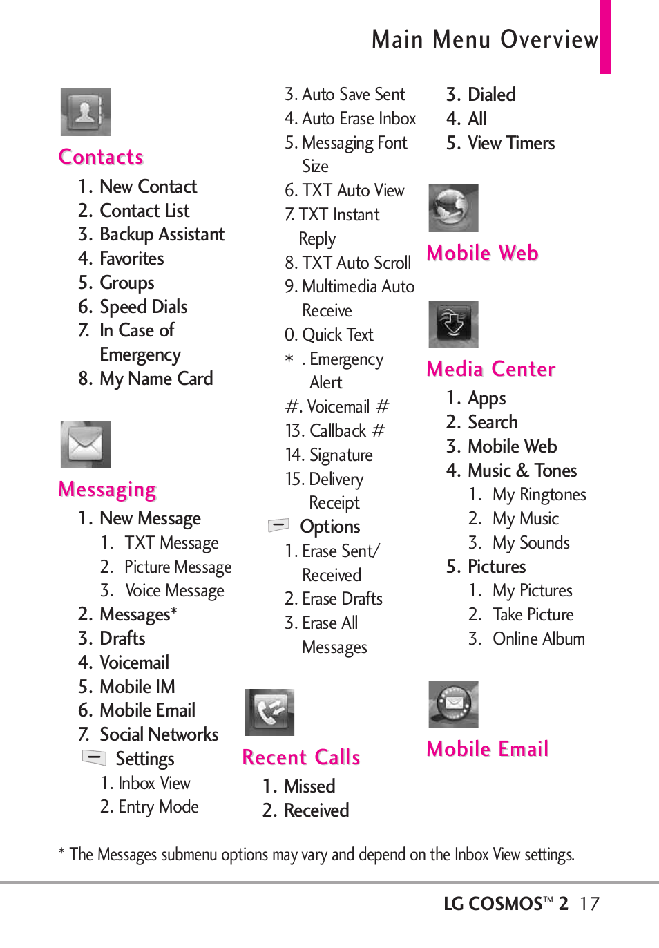 Main menu overview | LG LGVN251 User Manual | Page 19 / 292