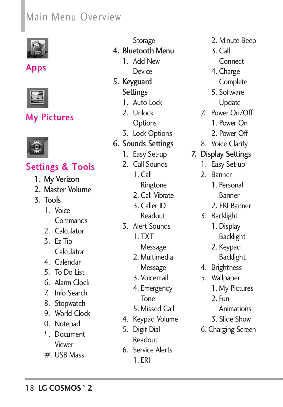 Main menu overview, Apps | LG LGVN251 User Manual | Page 20 / 292