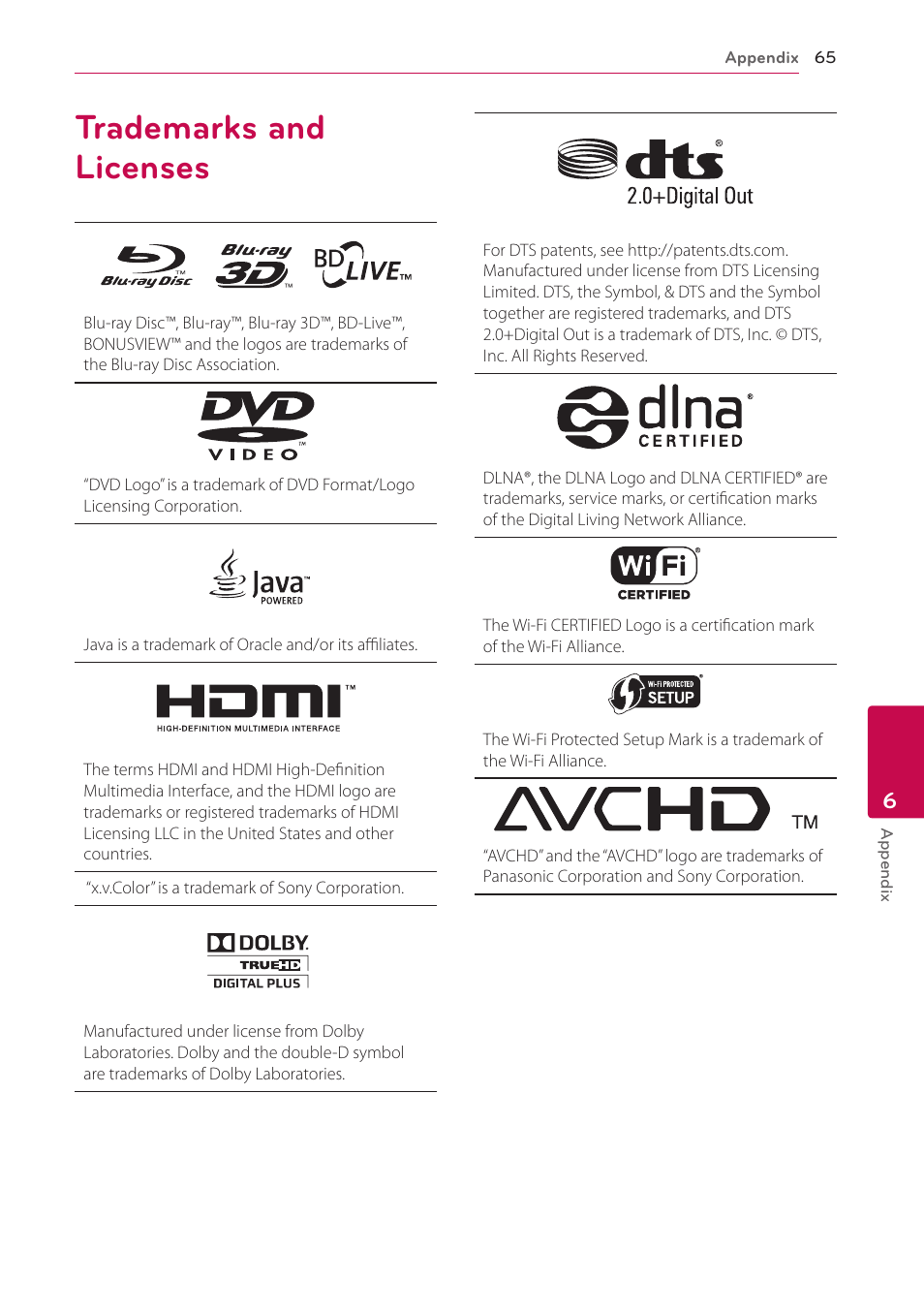 Trademarks and licenses, 65 trademarks and licenses | LG BPM54 User Manual | Page 65 / 70