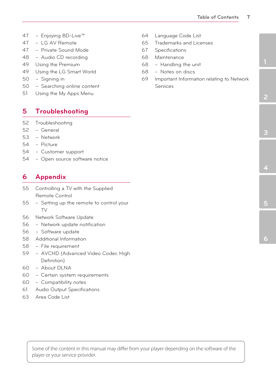 5 troubleshooting, 6 appendix | LG BPM54 User Manual | Page 7 / 70