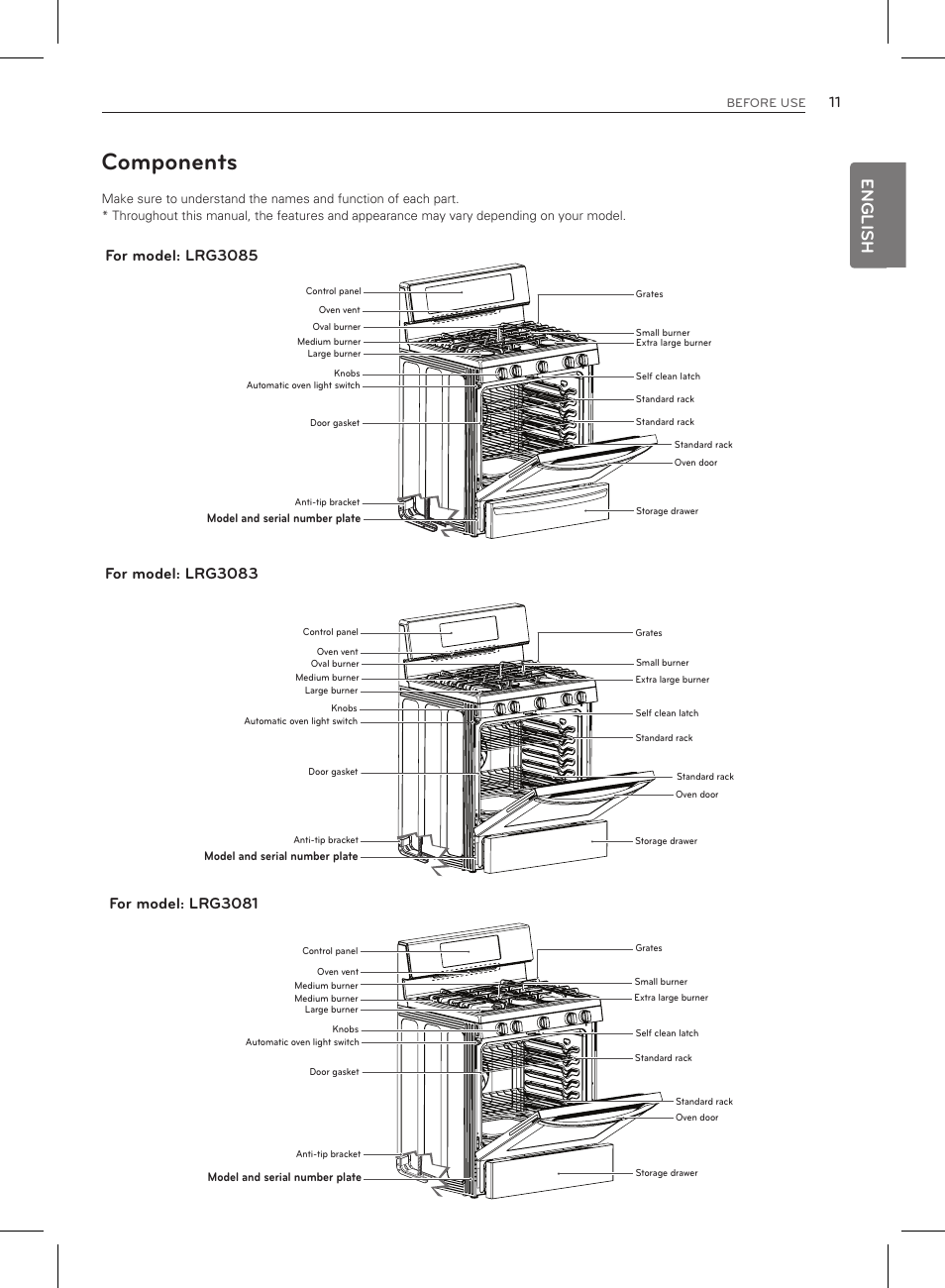 Components, English, For model: lrg3085 | For model: lrg3083, For model: lrg3081 | LG LRG3083ST User Manual | Page 12 / 93