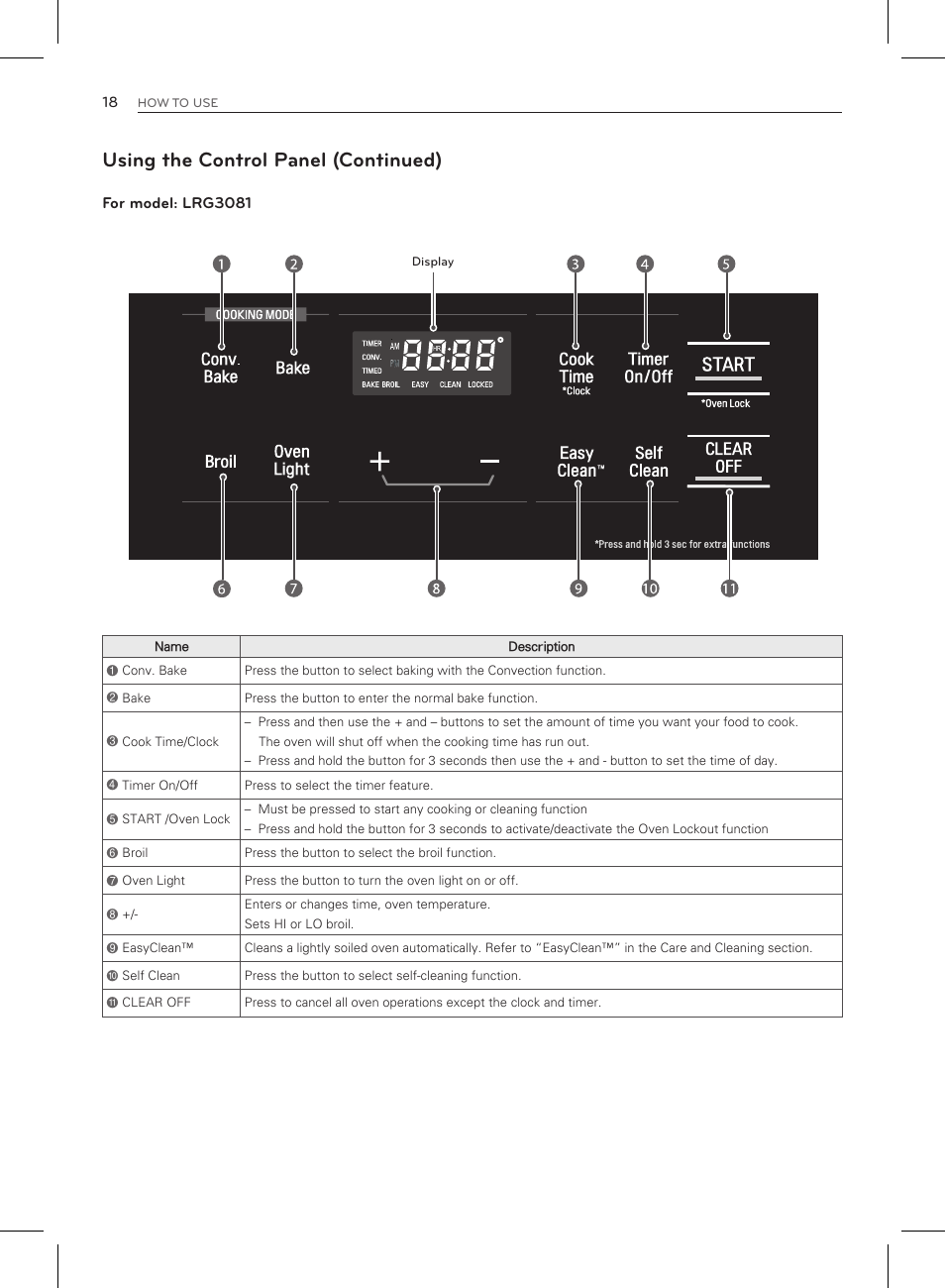 Using the control panel (continued) | LG LRG3083ST User Manual | Page 19 / 93