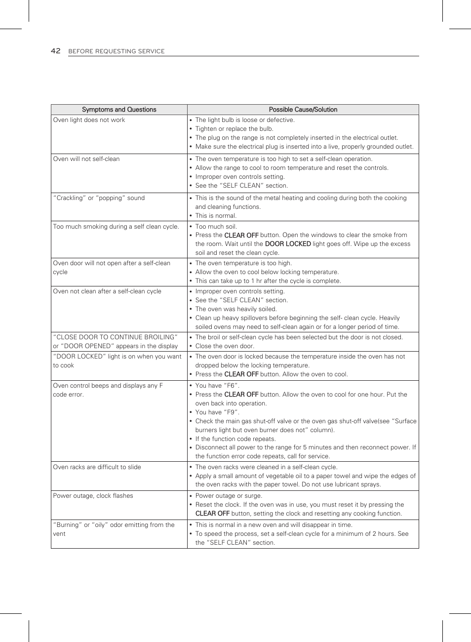 LG LRG3083ST User Manual | Page 43 / 93