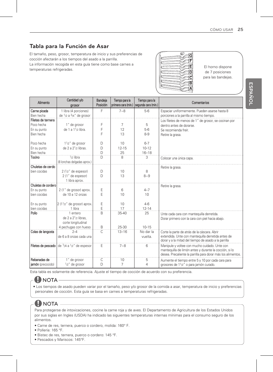 Tabla para la función de asar, Nota, Es pañol | Esp añol | LG LRG3083ST User Manual | Page 70 / 93