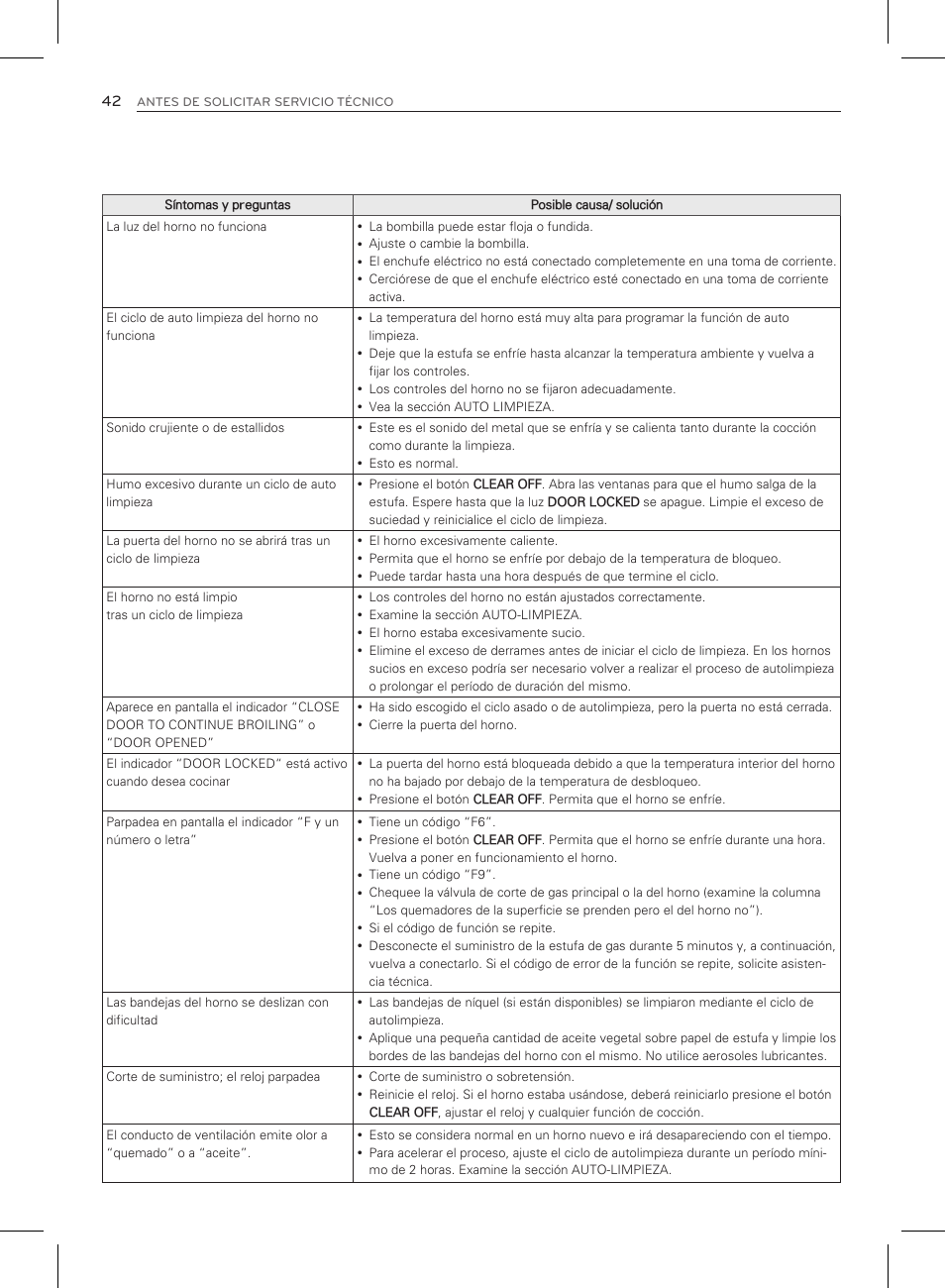 LG LRG3083ST User Manual | Page 87 / 93