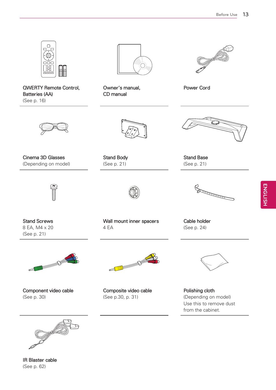 LG 47G2 User Manual | Page 13 / 78