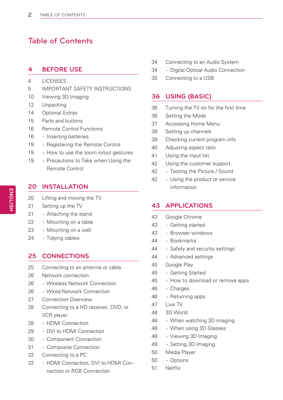 LG 47G2 User Manual | Page 2 / 78