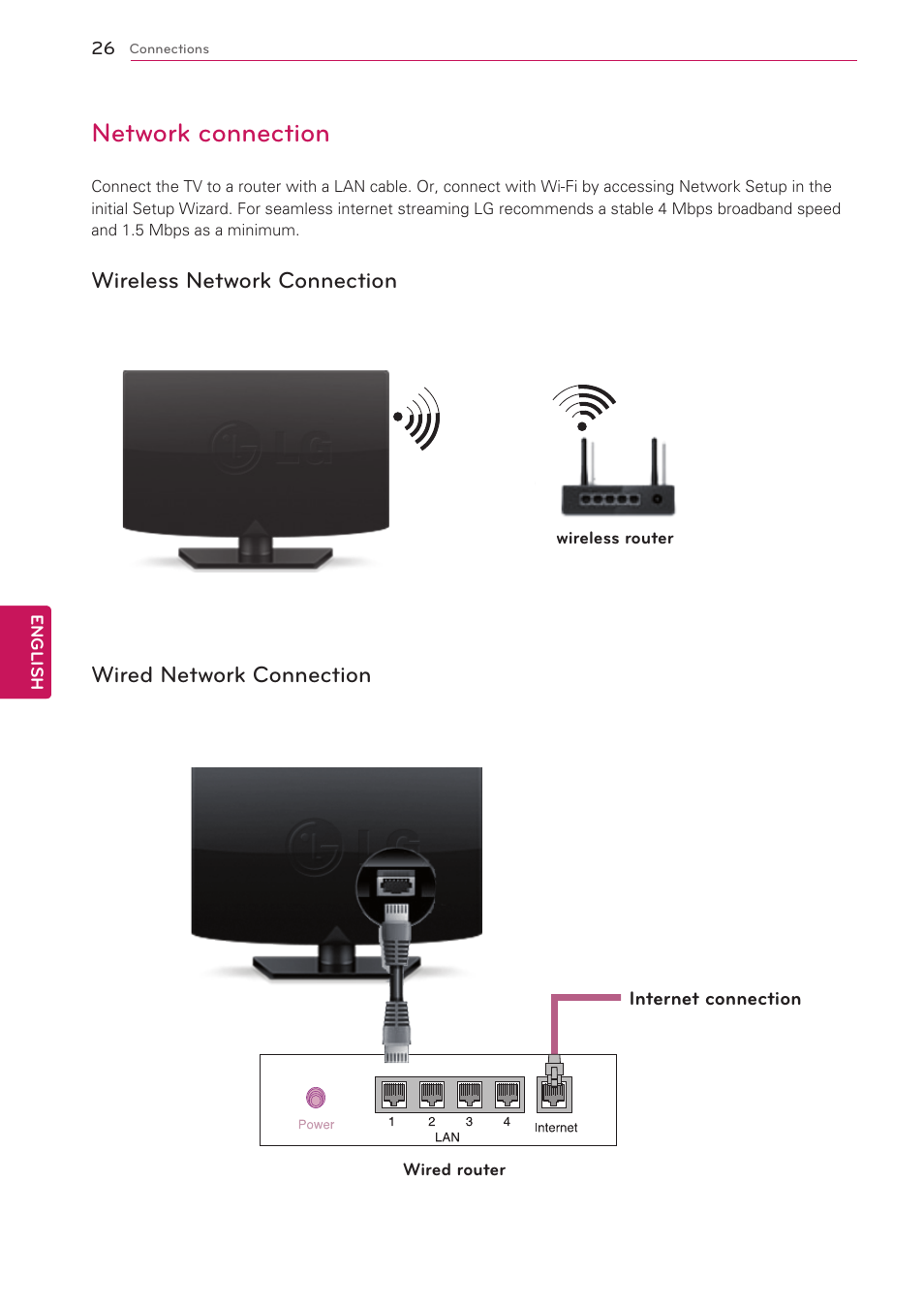 Network connection, Wireless network connection, Wired network connection | LG 47G2 User Manual | Page 26 / 78