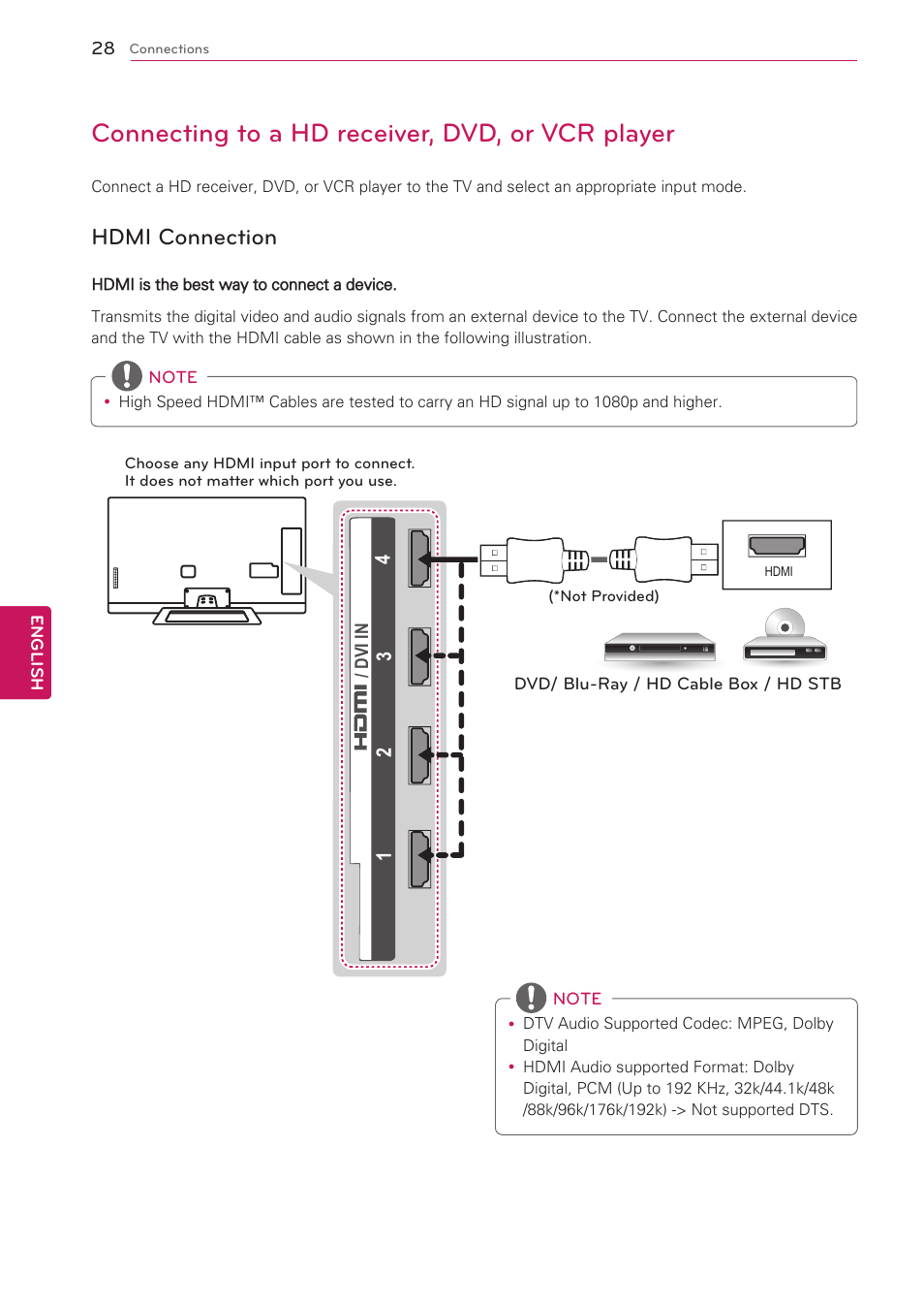Connecting to a hd receiver, dvd, or vcr player, Hdmi connection | LG 47G2 User Manual | Page 28 / 78