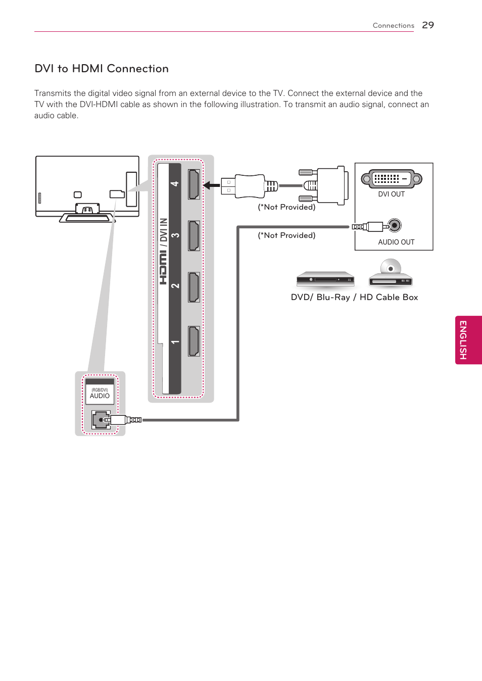 Dvi to hdmi connection | LG 47G2 User Manual | Page 29 / 78