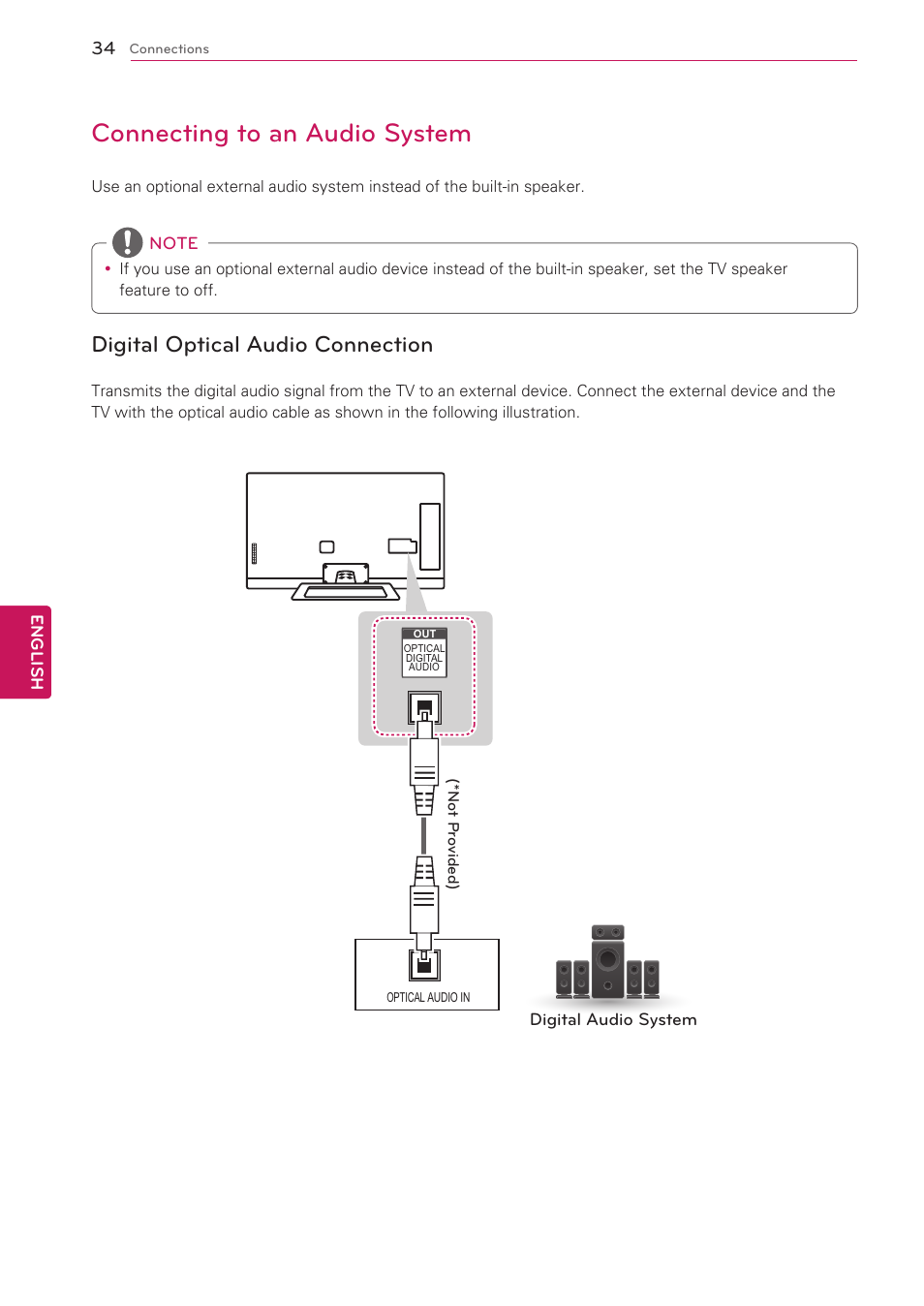 Connecting to an audio system, Digital optical audio connection | LG 47G2 User Manual | Page 34 / 78
