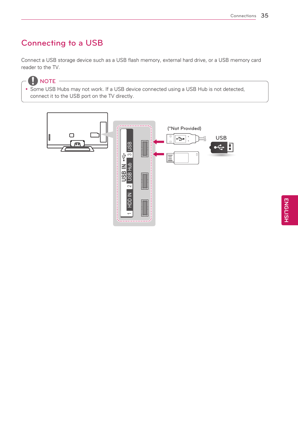 Connecting to a usb | LG 47G2 User Manual | Page 35 / 78