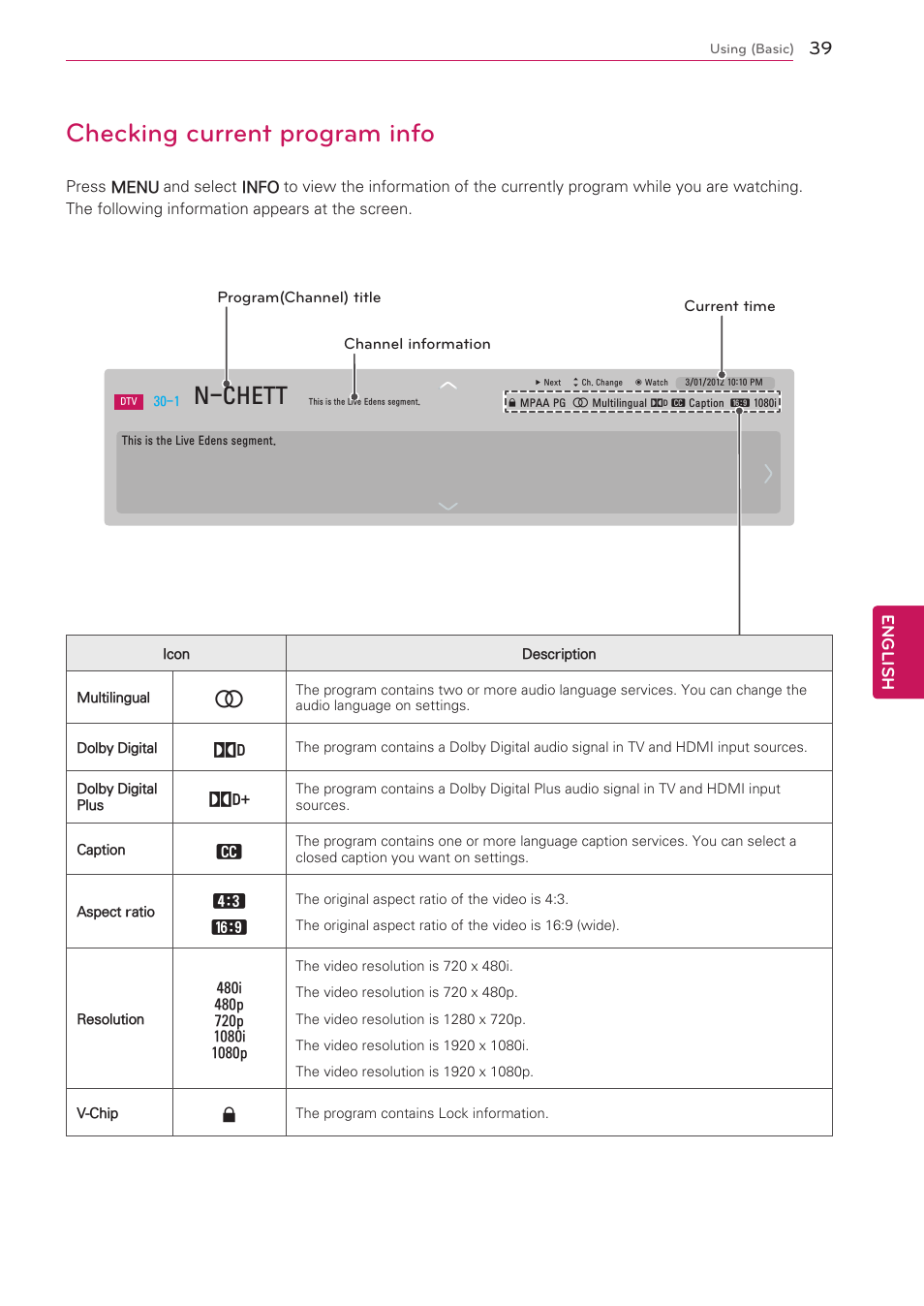 Checking current program info, N-chett | LG 47G2 User Manual | Page 39 / 78