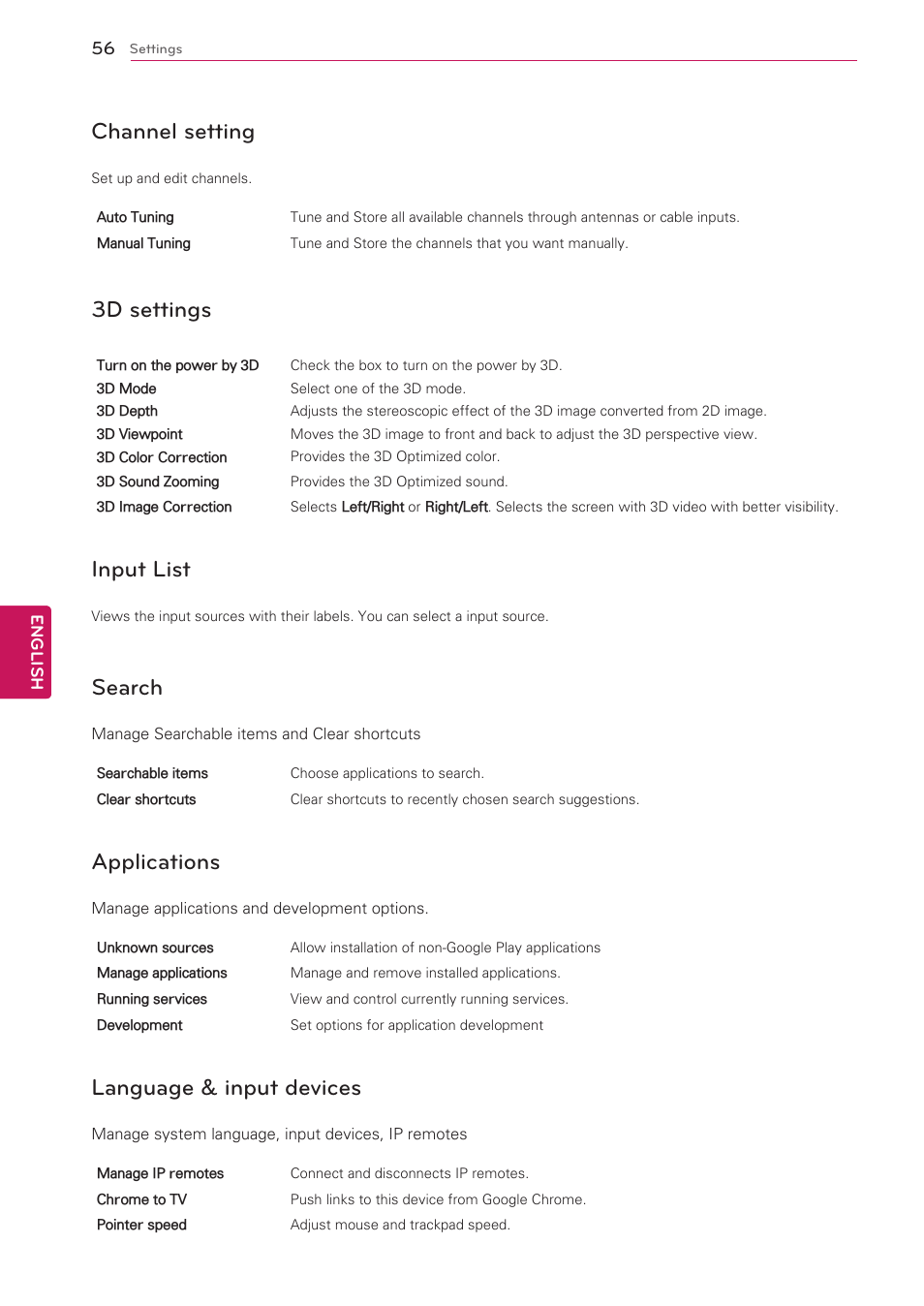Channel setting, 3d settings, Input list | Search, Applications, Language & input devices | LG 47G2 User Manual | Page 56 / 78