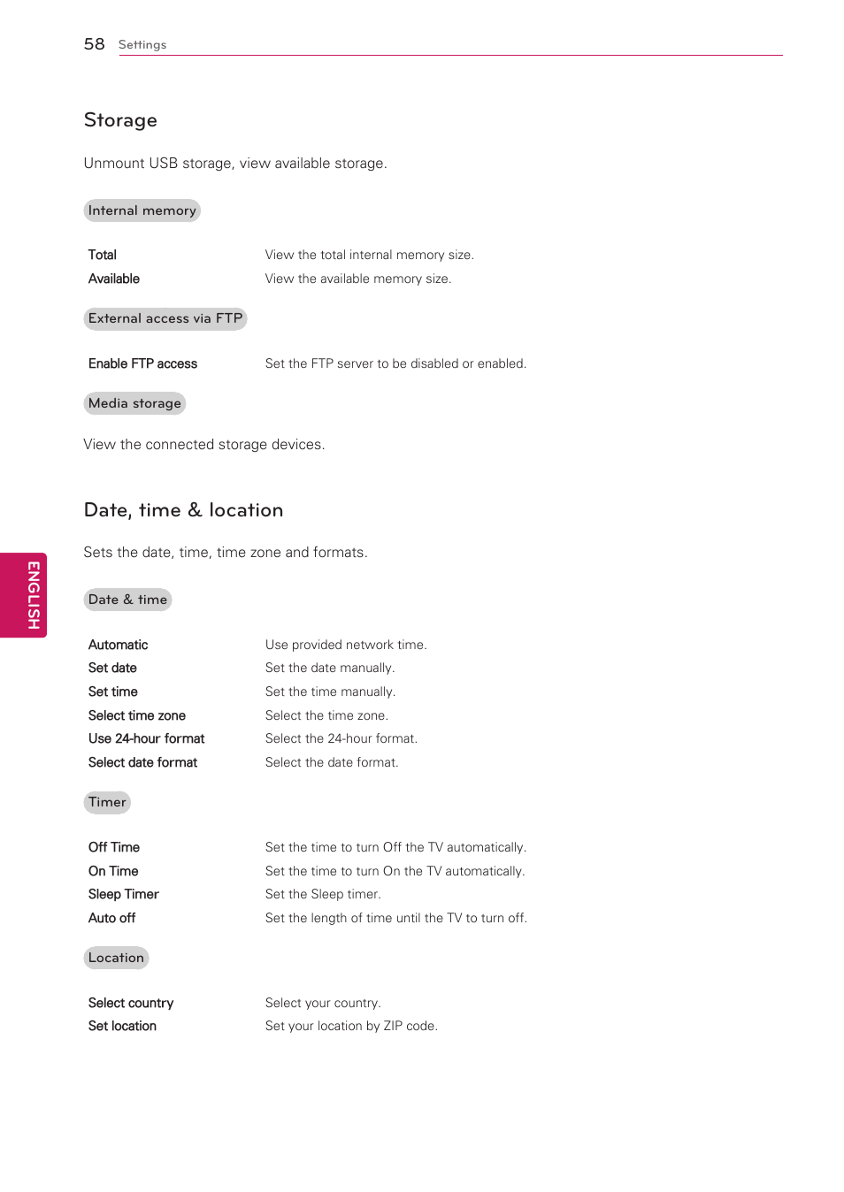 Storage, Date, time & location | LG 47G2 User Manual | Page 58 / 78