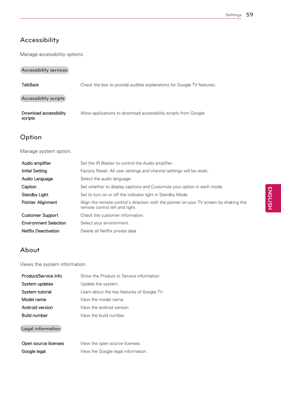 Accessibility, Option, About | LG 47G2 User Manual | Page 59 / 78
