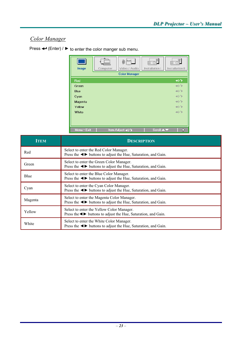 Color manager | LG DX325 User Manual | Page 29 / 50