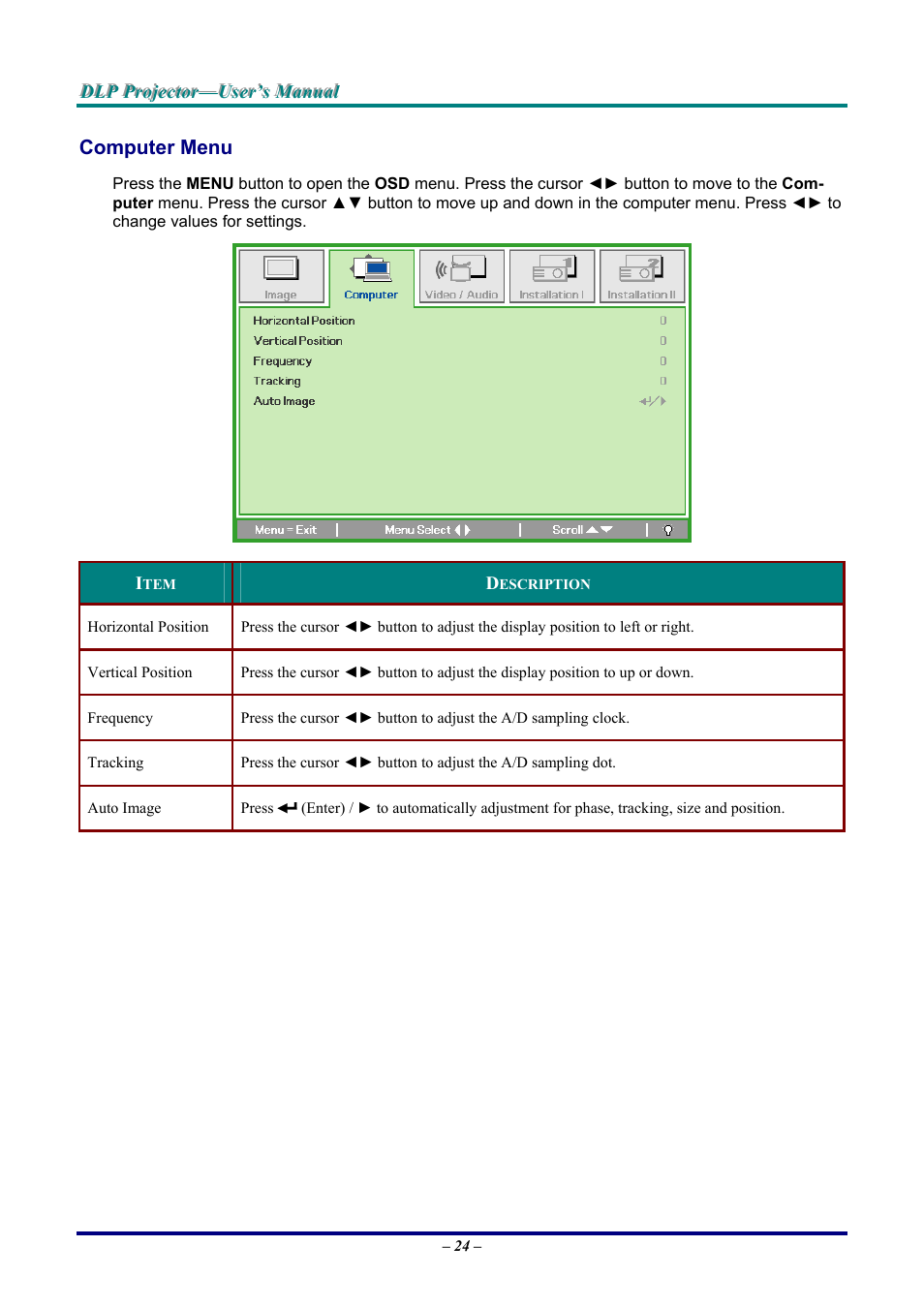 Computer menu, Omputer | LG DX325 User Manual | Page 30 / 50