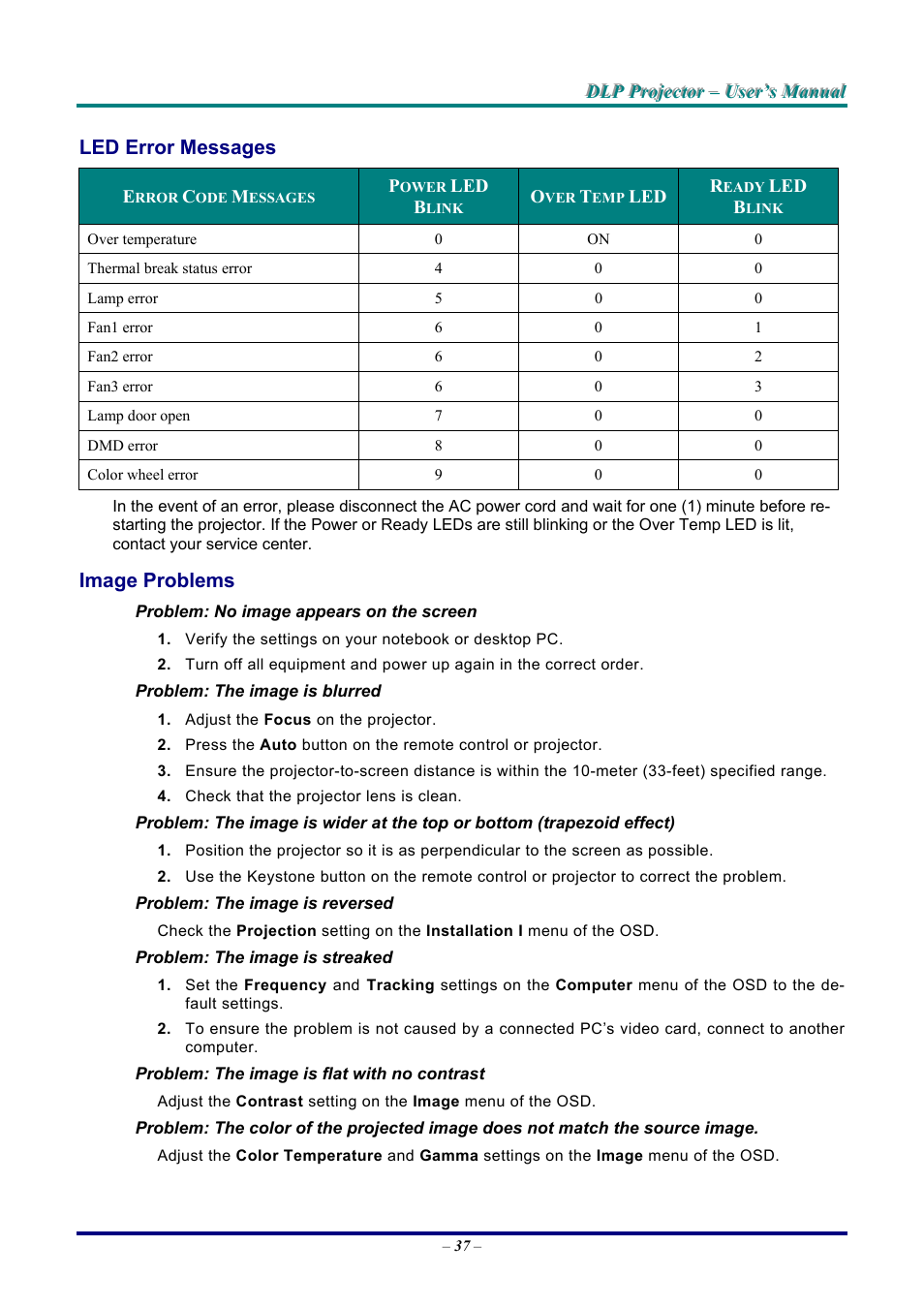 Led error messages, Image problems, Rror | Essages, Mage, Roblems, Led error messages o | LG DX325 User Manual | Page 43 / 50